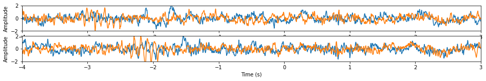 _images/tde_hmm_example_our_data_7_0.png