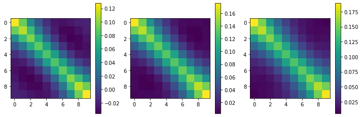 _images/tde_hmm_example_our_data_9_5.png